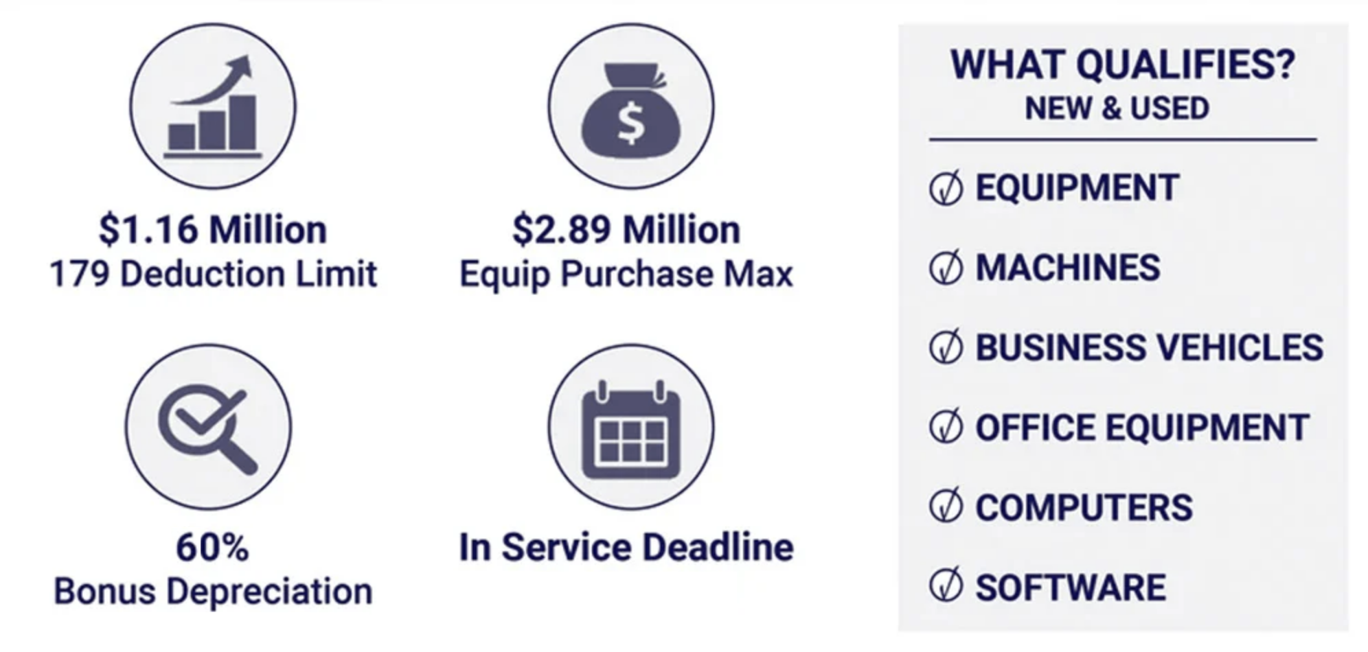 How To Reduce Your Small Business Tax Bill With Section 179